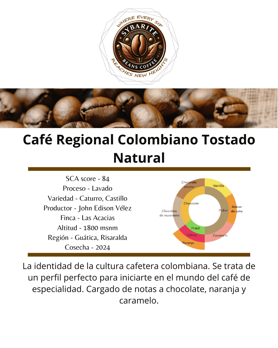 Café Regional Colombiano Tostado Natural - SybariteCoffee